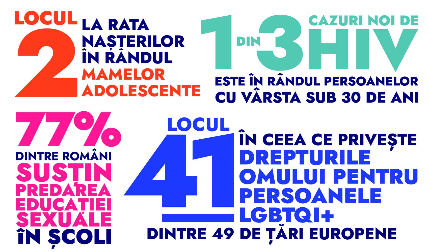 Statistics photo